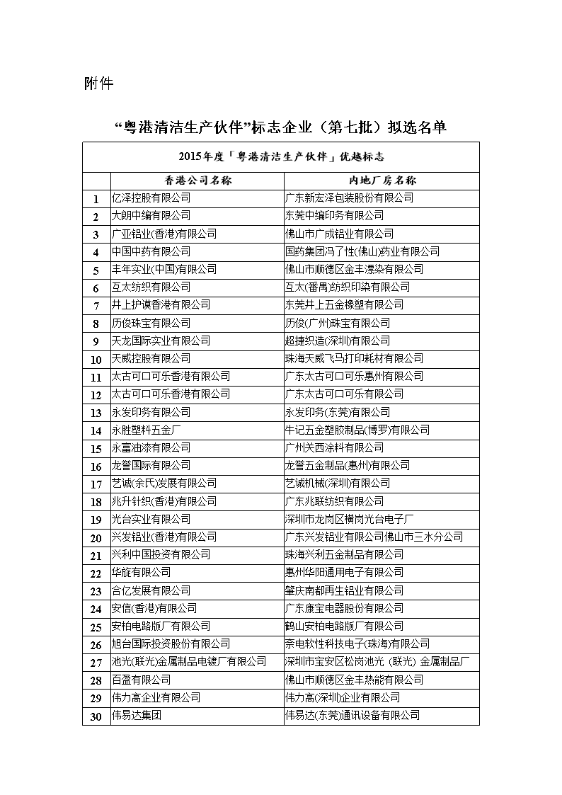 ‘爱游戏体育APP’2018年中国五矿营收5032亿元(图2) 爱游戏体育赛事直播